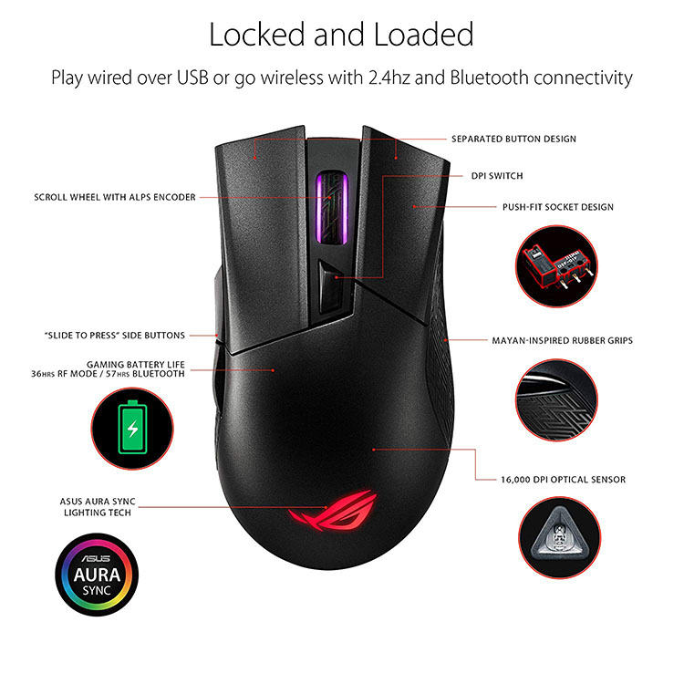 خرید موس گیمینگ ROG Gladius II Wireless